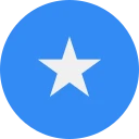 Somali Shilling